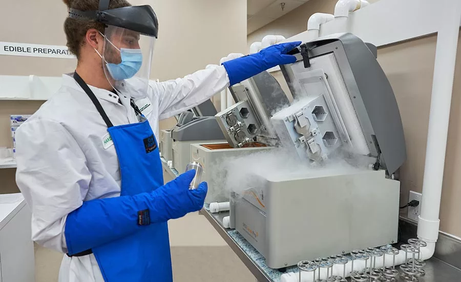 ACS Laboratory-Cannabis and hemp testing