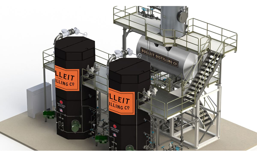 electrode boilers