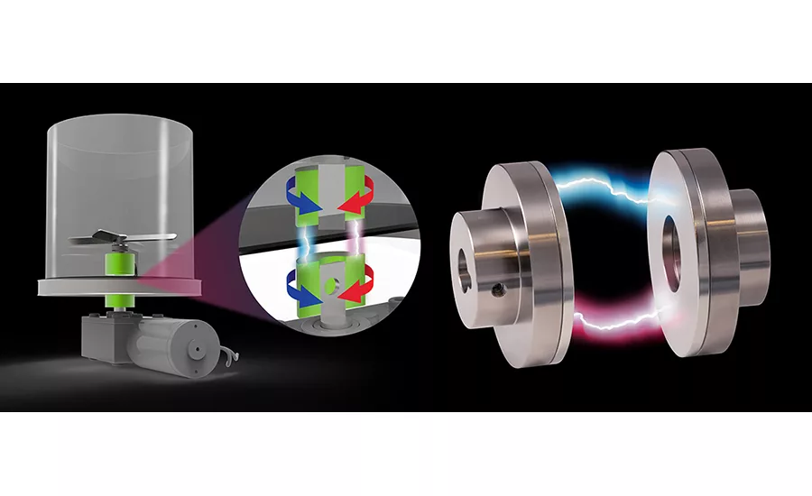 Miki Pulley Magnetic Couplings