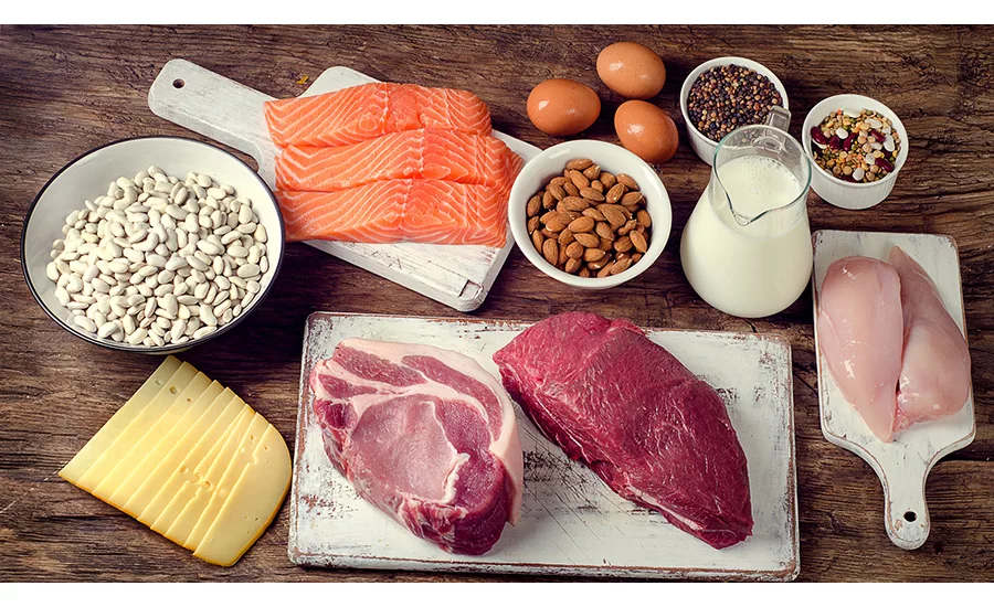 Proteins