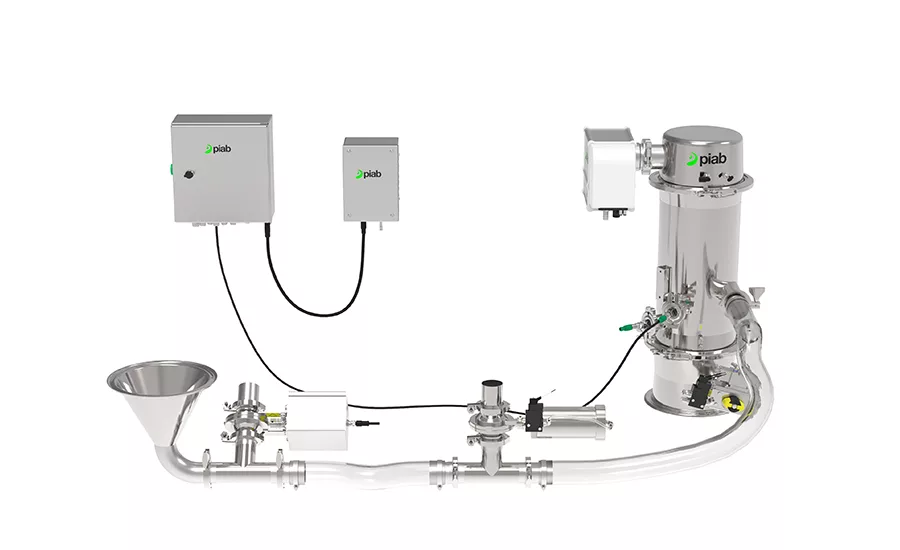 piFLOWSMART hires – Piab 