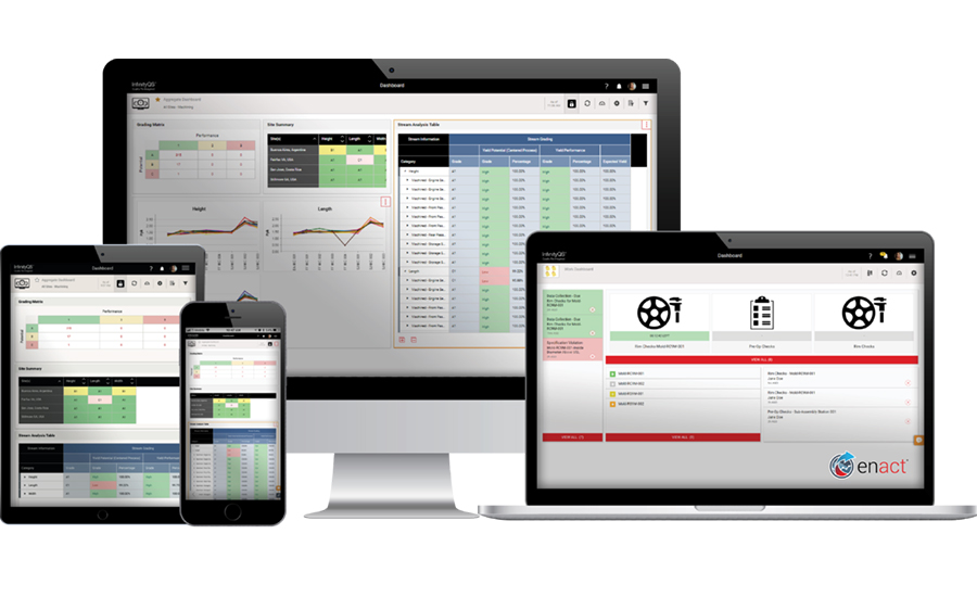 InfinityQS browser-based SPC system