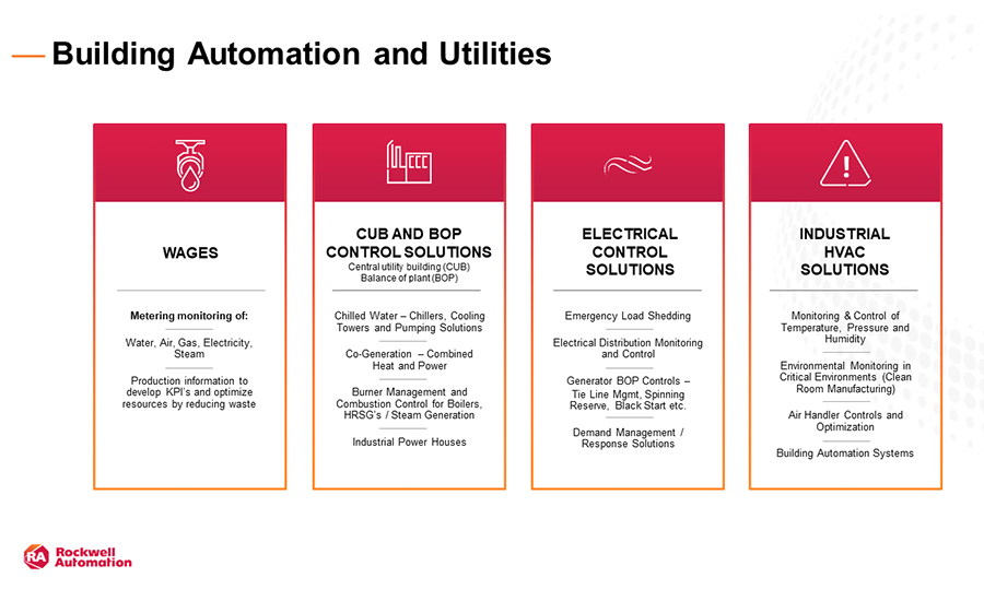 Building automation