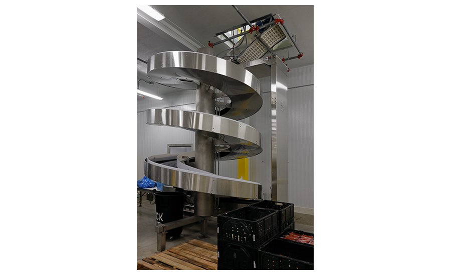 Image of a spiral conveyor system for packaging materials