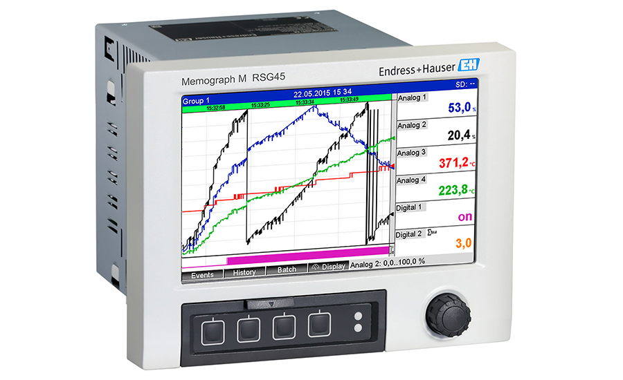 Digital recorders help food processors historize and trend CIP and other process data.