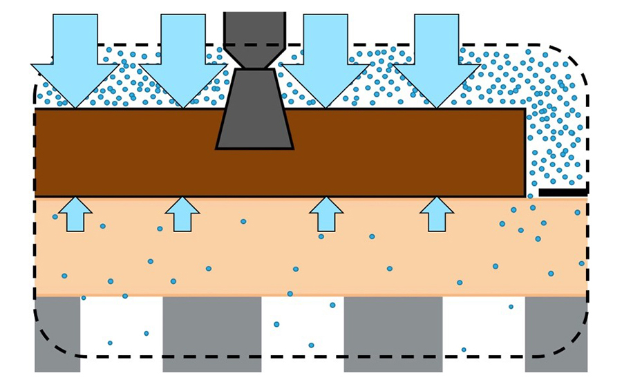 Utility Vacuum diagram