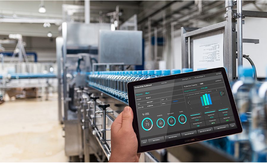 How to Improve Operational Availability in Food Processing | Food ...
