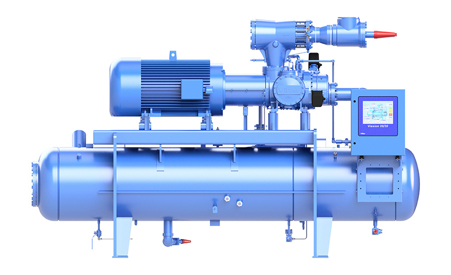 Transcritical and subcritical CO2 single-screw compressor