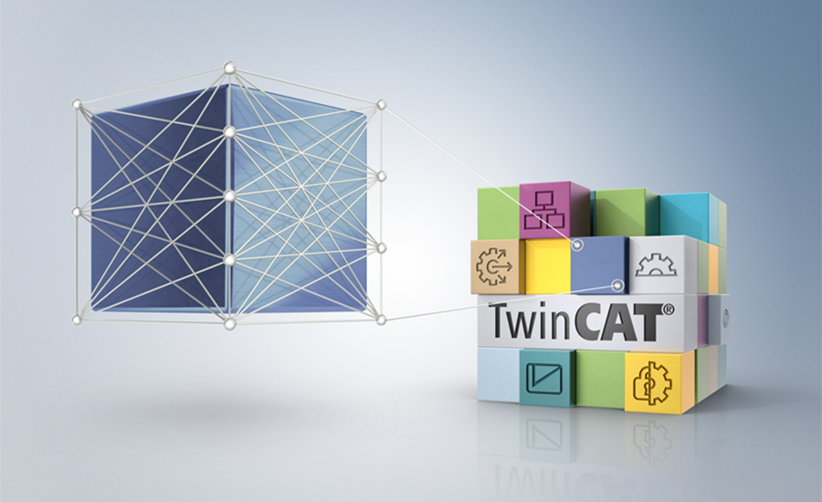 TwinCAT 3 software