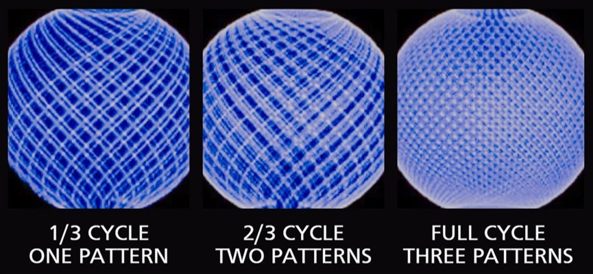Cleaning machine patterns