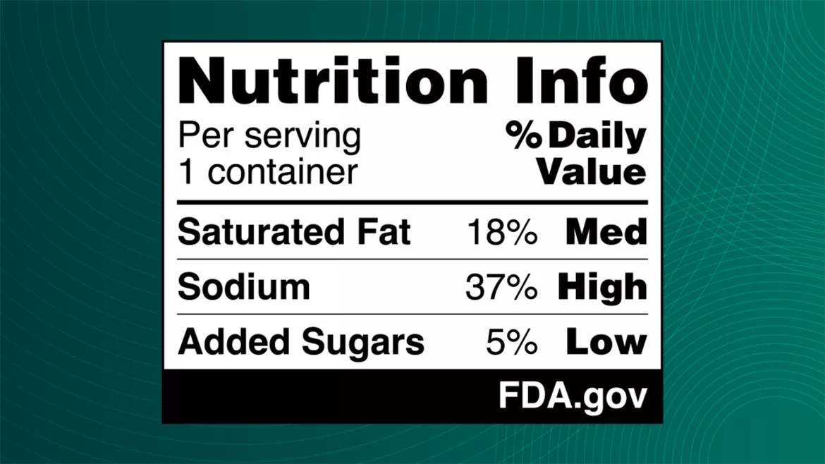 Front-of-pack nutrition label
