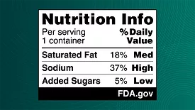 Front-of-pack nutrition label