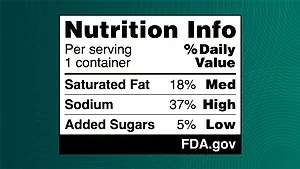 Front-of-pack nutrition label
