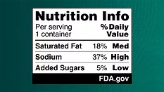 Front-of-pack nutrition label