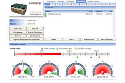 tracksys oee web based reports