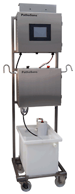 PathoSans electrolysis system