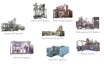 Steam infusion UHT treatment can improve tastes and limit chemical degradation