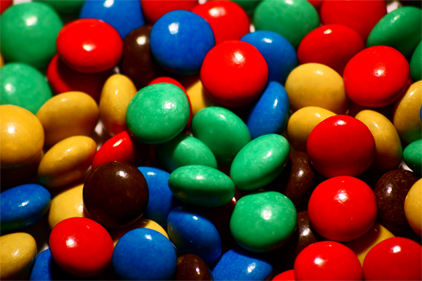 Candy Makers crave Technologies that Enhance Precision and Speed