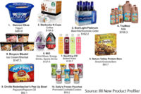 Report lists most successful consumer packaged goods brands of 2012