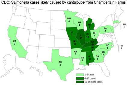 Salmonella cases by state-R2