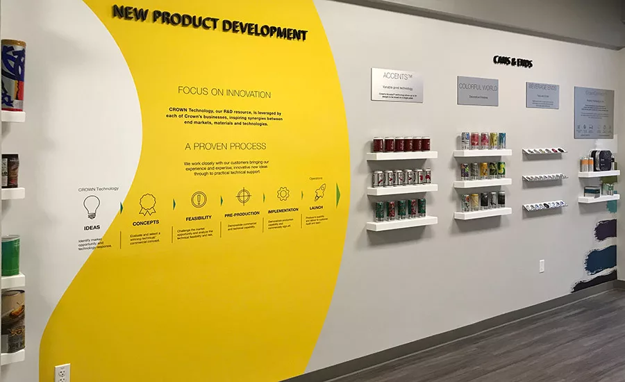 new product development cycle