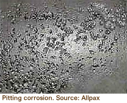 Pitting corrosion