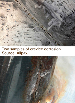 Crevice corrosion