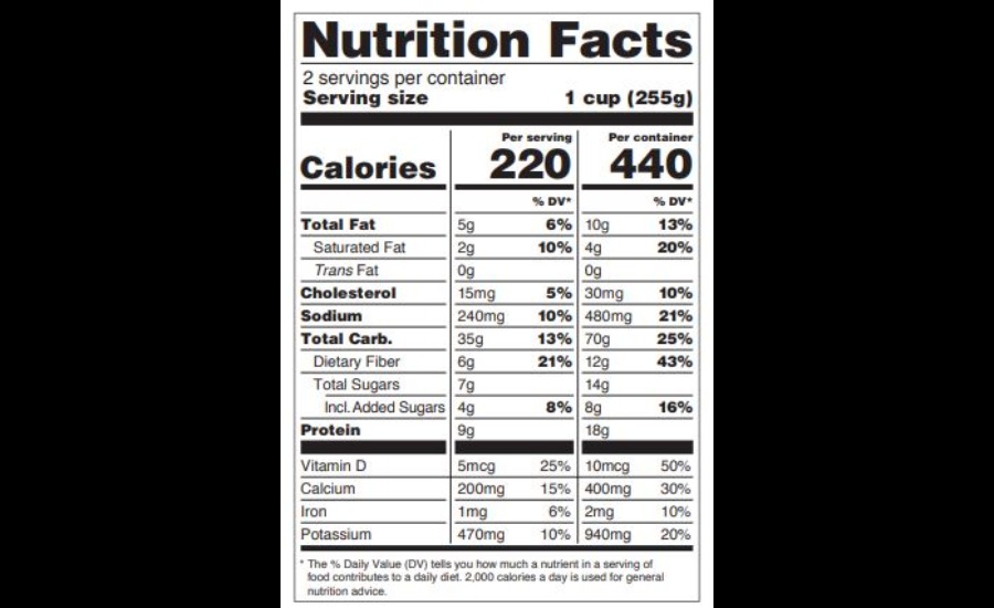 Two-column nutrition facts panel