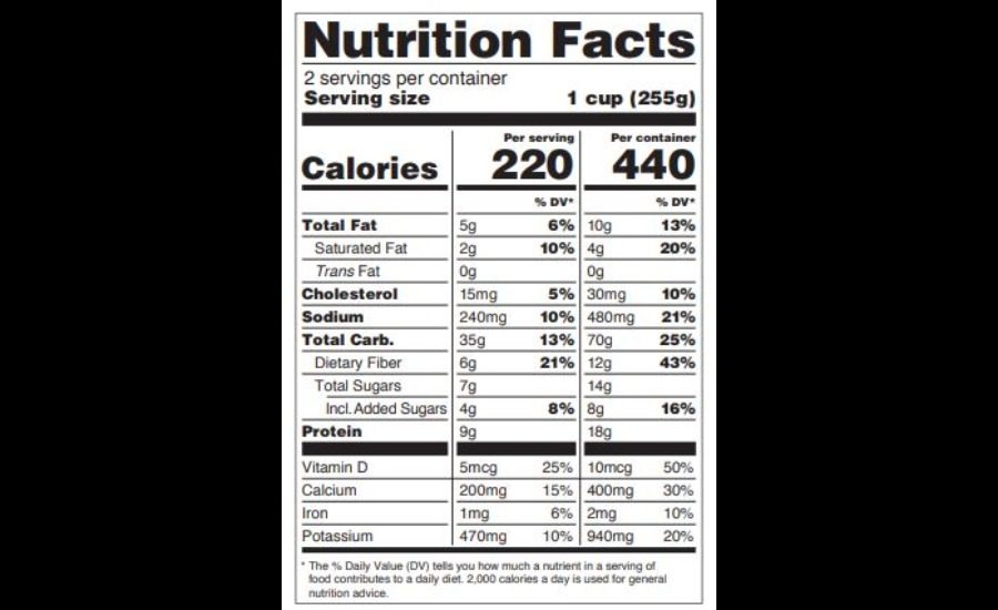 Research potassium levels and other labeling tips from IPPE 20190218 Food Engineering