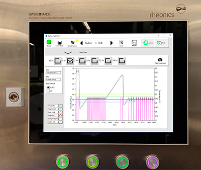 Rheonics production monitoring and control system