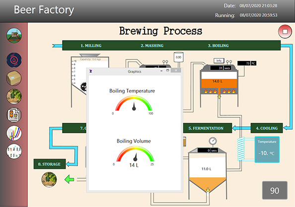 ADISRA SmartView provides modern visualization and deployment options for HMI/SCADA functionality.