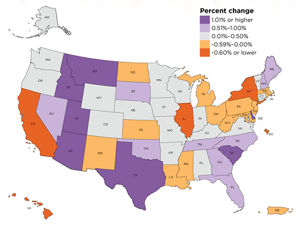 Population change for states (and Puerto Rico) from July 2020 to July 2021