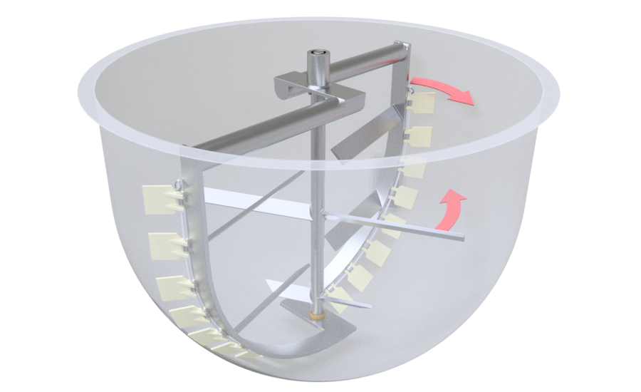 Agitator Design Options