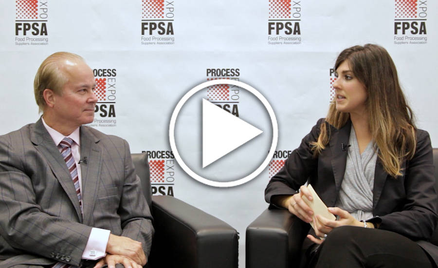Prepare for Preventive Control for Human Food rule