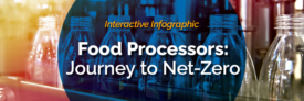 Food Processors: Journey to Net-Zero